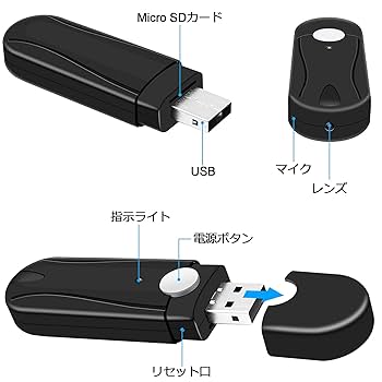 Amazon.co.jp: 小型カメラ 超小型カメラ カメラ小型[広角 1080P